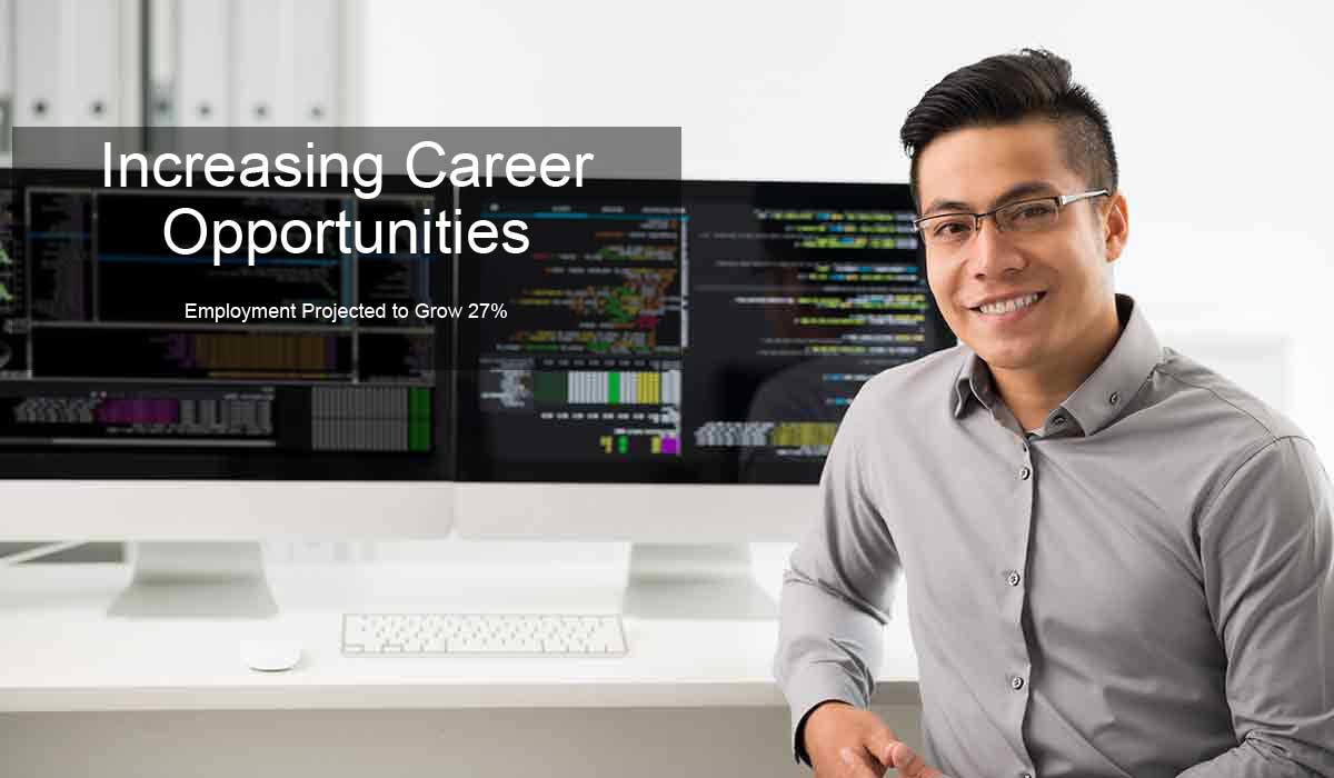 Career Opportunities